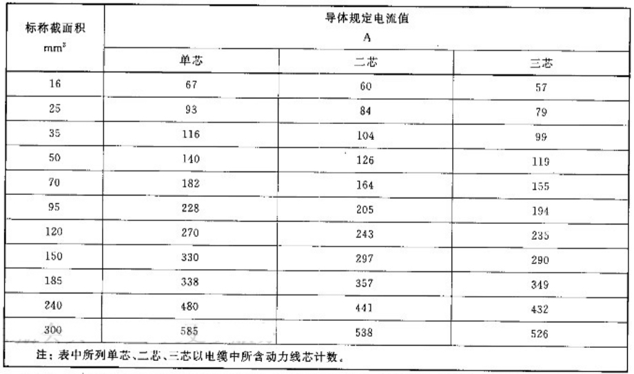 刘郎阁